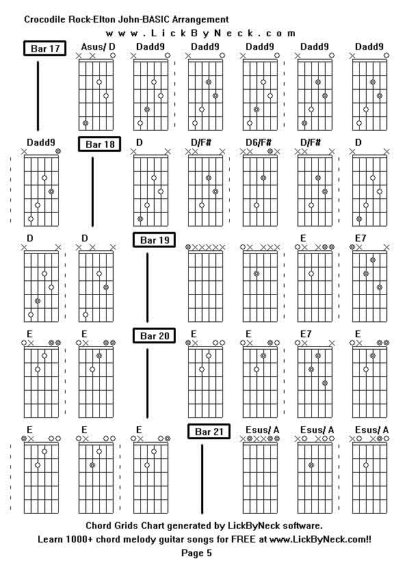 Chord Grids Chart of chord melody fingerstyle guitar song-Crocodile Rock-Elton John-BASIC Arrangement,generated by LickByNeck software.